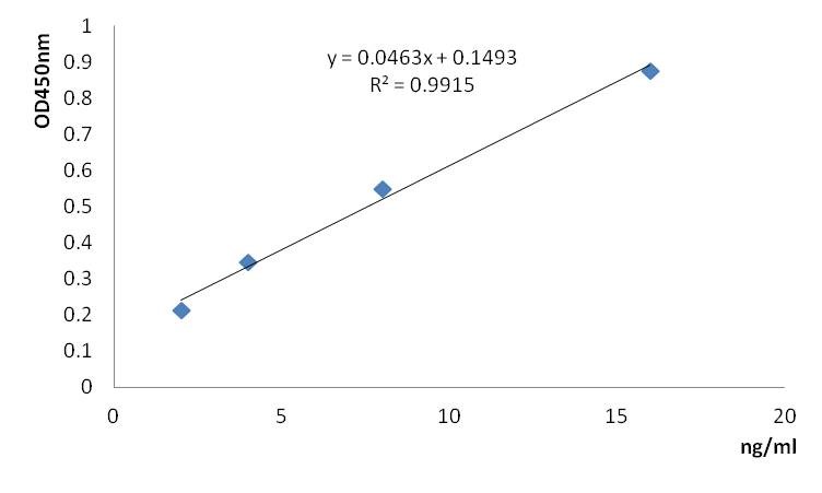 1643007605249897.jpg ova.jpg